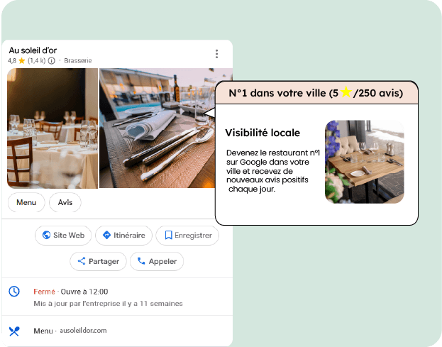 Maquette fiche Google Business : visibilité locale, avis et actions pour un restaurant