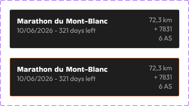 Vue d'ensemble d'un événement