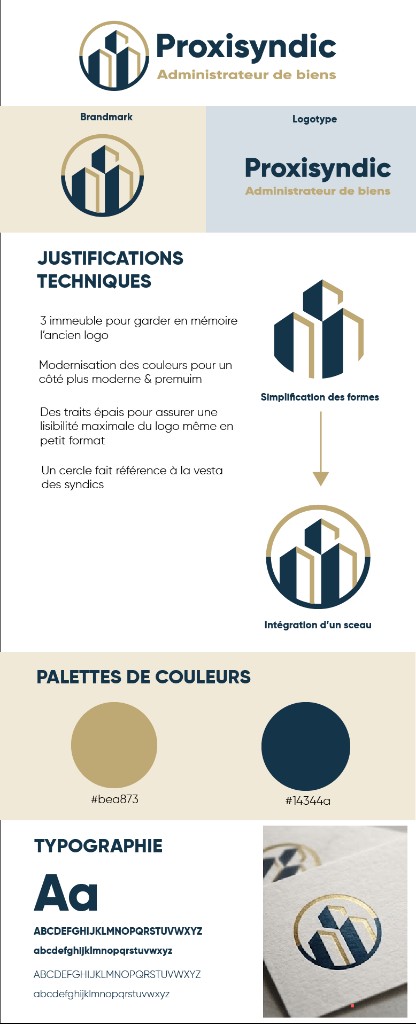 Proxisyndic – stratégie et préparation